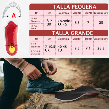 ¡Nuevas! Plantillas PosturaPlus® + eBook Gratis