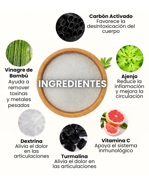 demo producto